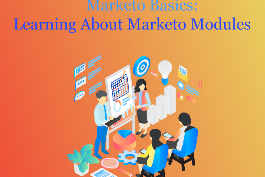 Marketo Modules Basics